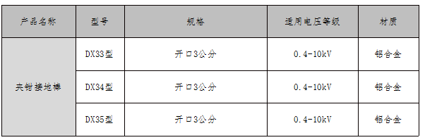 绝缘夹钳式接地棒_手钳式接地棒