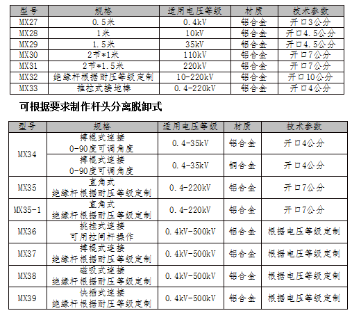 母线型螺旋接地棒_平口丝杠接地棒_螺栓平口式接地棒_推拉式接地棒