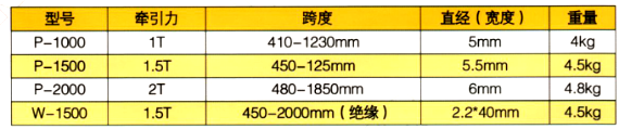 钢丝绳和织带张紧器 （多功能紧线器）