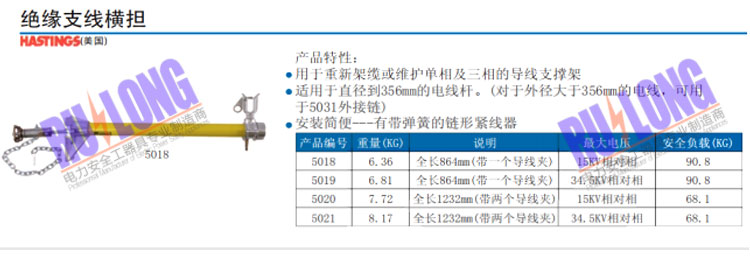 绝缘支线横担